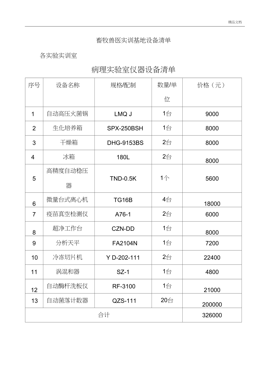 畜牧獸醫(yī)實訓基地核心設備清單 獸醫(yī)器具篇